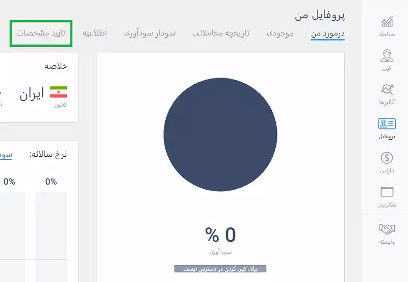 بخش پروفایل کاربری در لایت فایننس