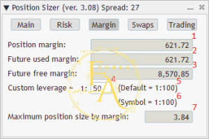 Margin tab