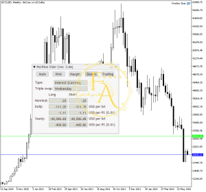 Swaps tab s